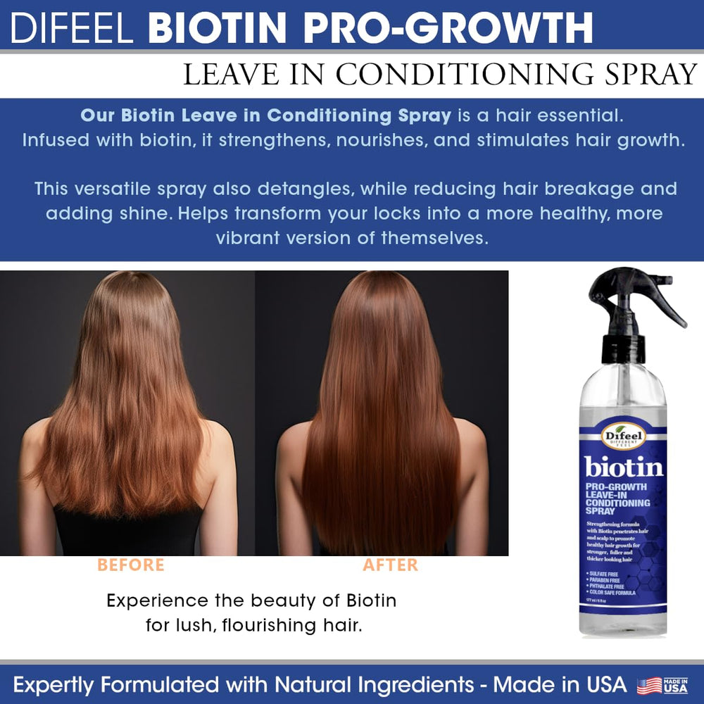Aperçu du Rituel Difeel Biotin Pro-Growth – quatre étapes