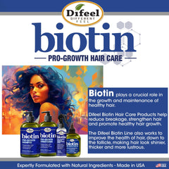 Difeel Biotina Pro Crecimiento aplicación en cuero cabelludo para hidratación