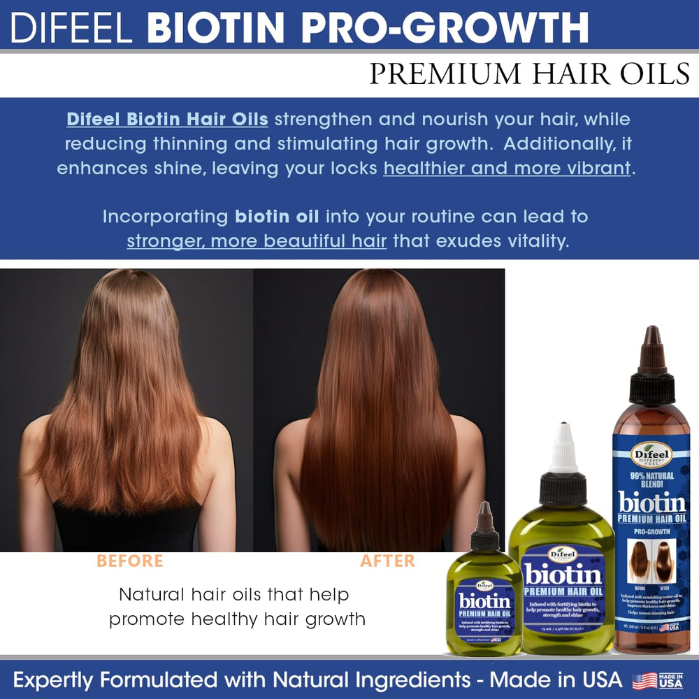 Difeel Biotina Pro Crecimiento textura ligera aplicada en cabello