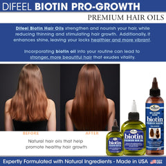 Difeel Biotina Pro Crecimiento textura ligera aplicada en cabello
