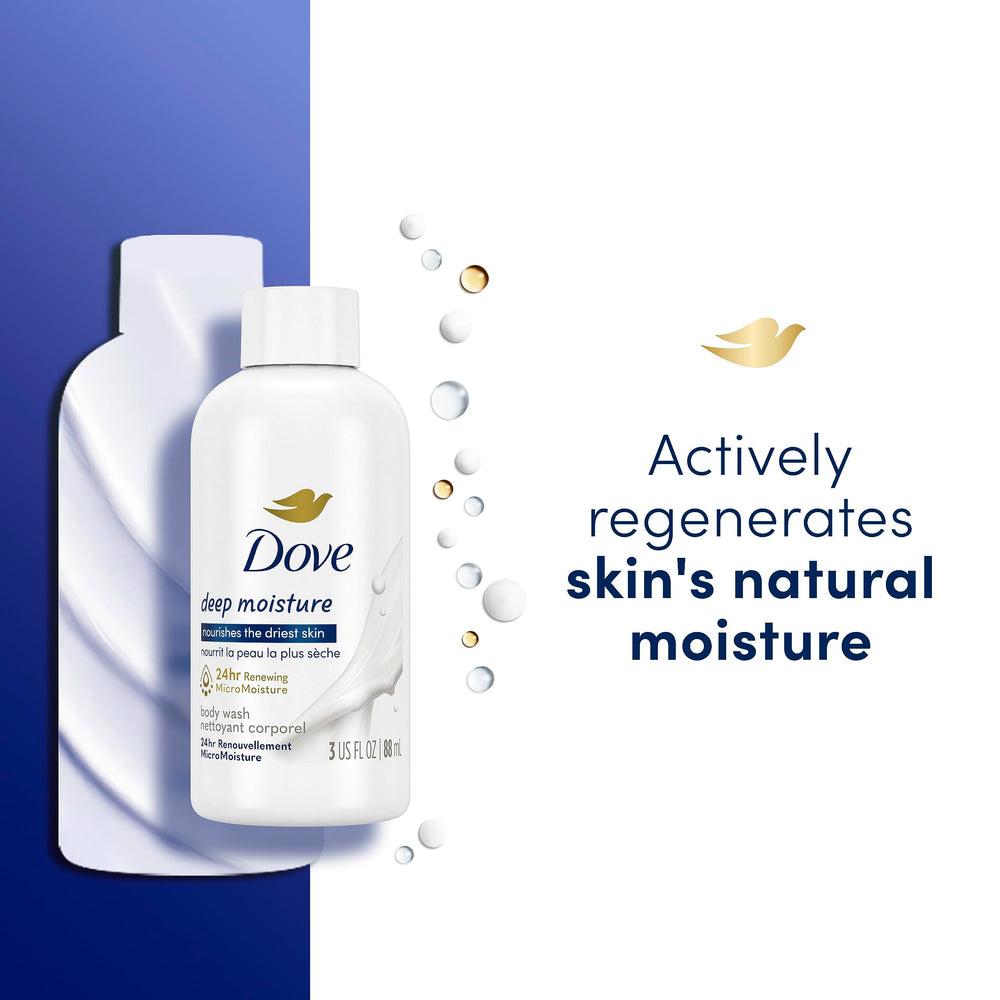 Dove envase reciclable: opción responsable