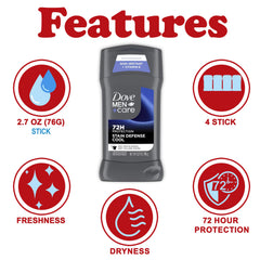 DOVE MEN + CARE Stick frescura continua y aroma suave para todo el día.