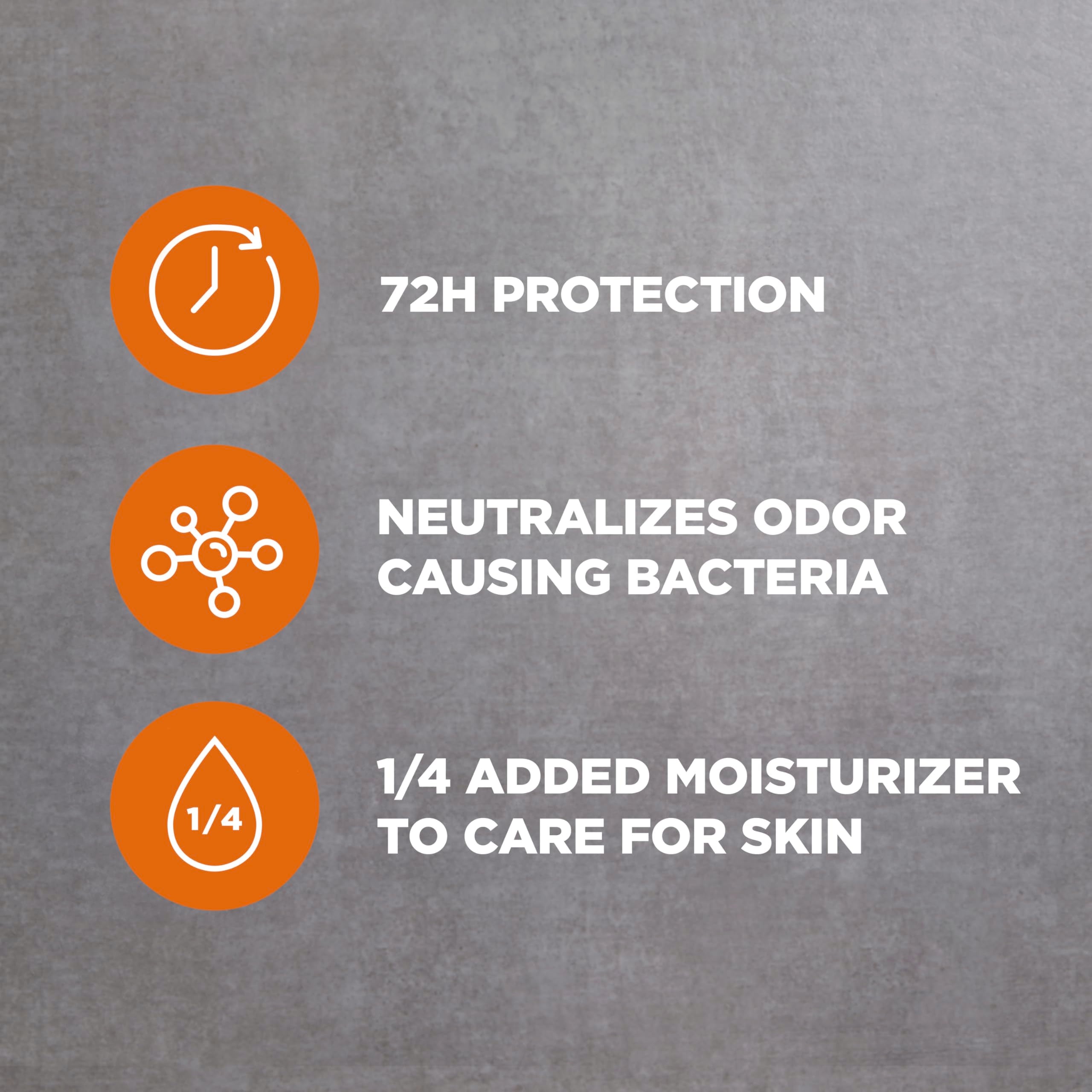 DOVE MEN+CARE Rustic Sandalwood is ideal for post-shower refresh and on-the-go use.