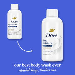 Dove partículas microhidratación: hidratación profunda