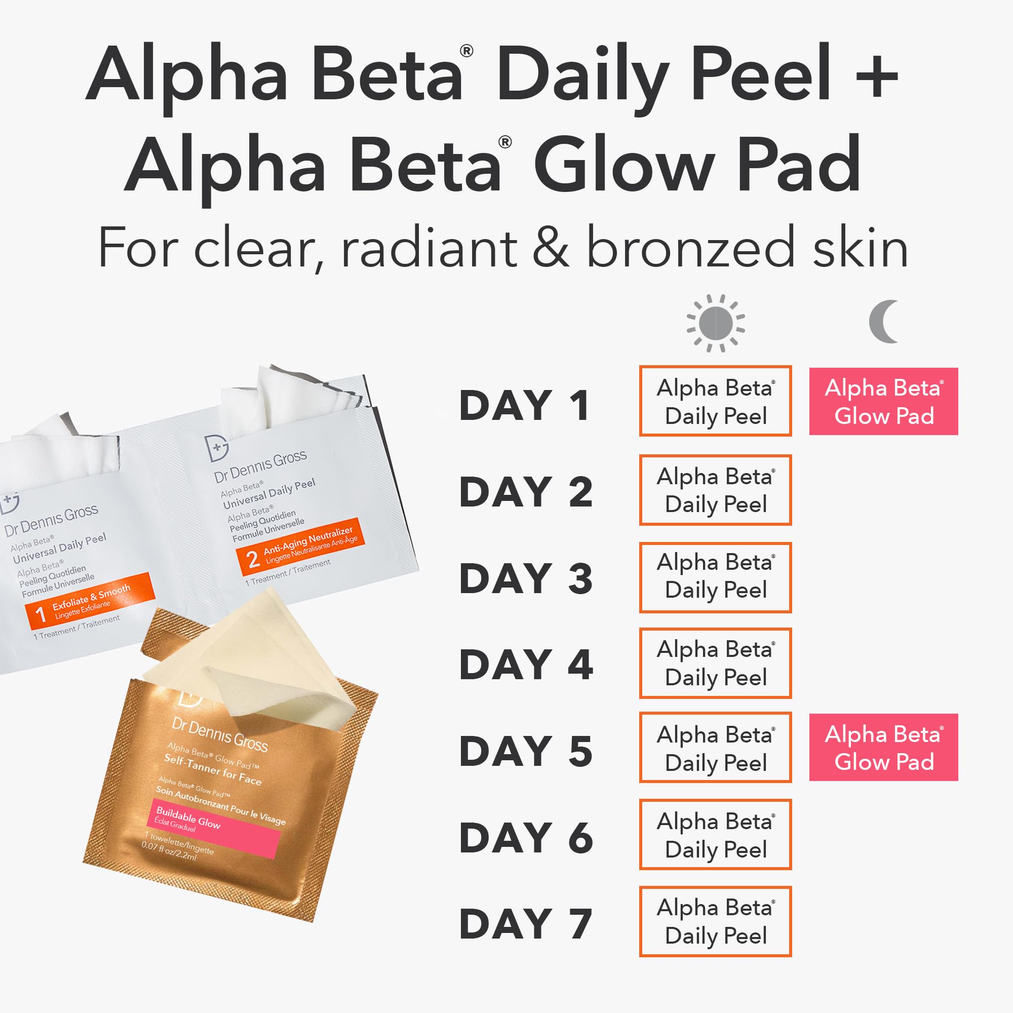 Glow Pad Exfoliación con ácidos AHA y BHA: mejora la textura