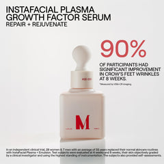 Envase transparente muestra cantidad restante del suero.