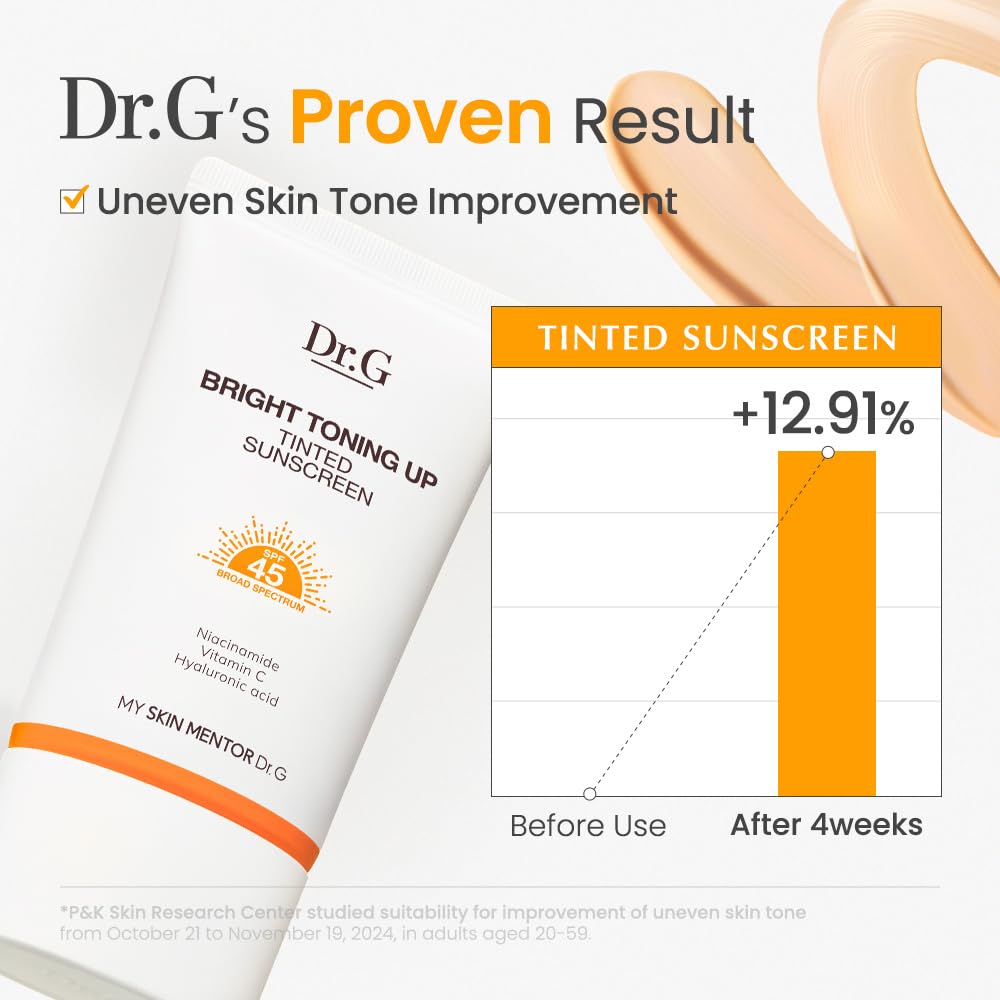 Dr. G Brillo Tonificante, SPF45 ofrece protección diaria contra rayos UV.