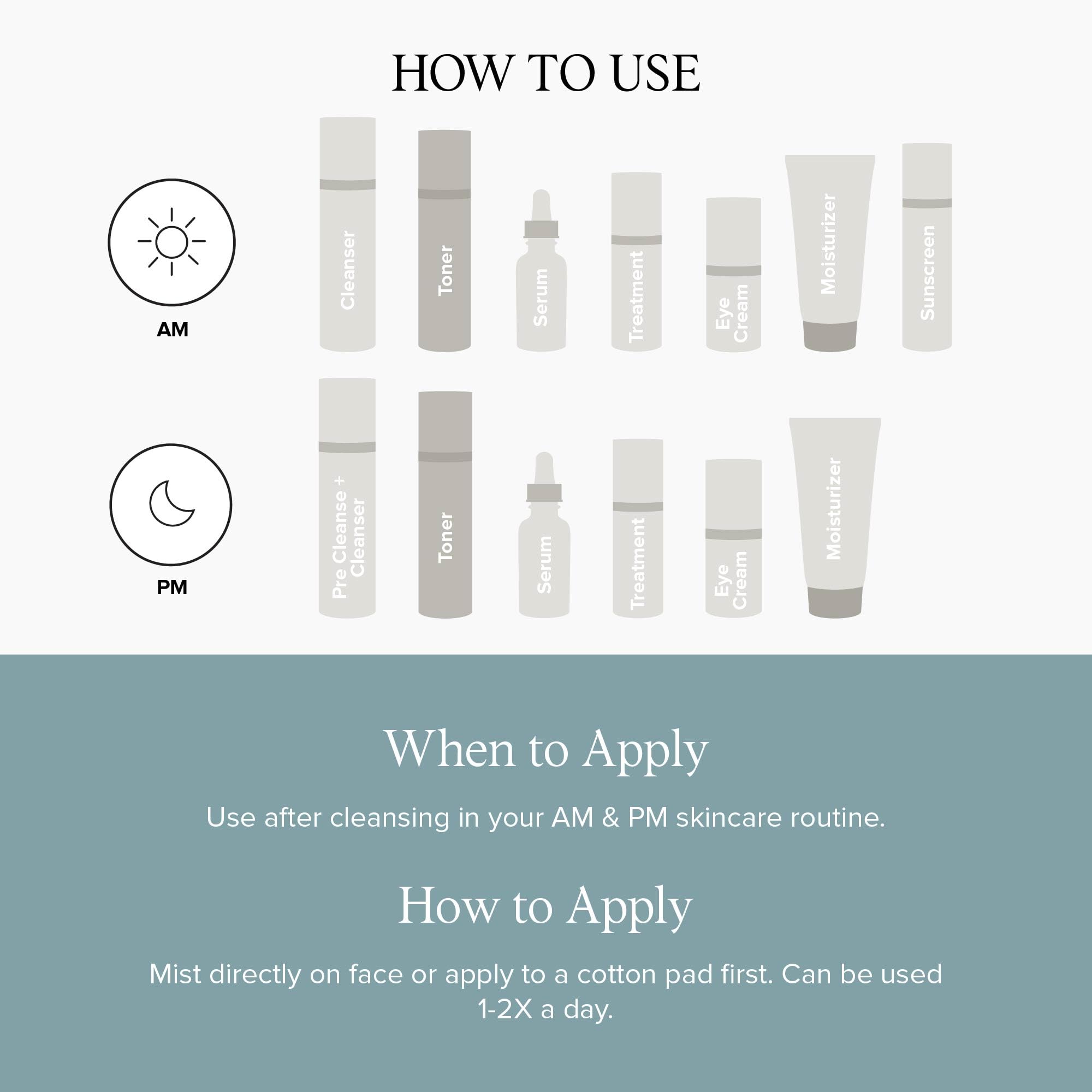 DRMTLGY BHA Toner con extractos botánicos de Papaya, Oliva y Romero para suavidad.