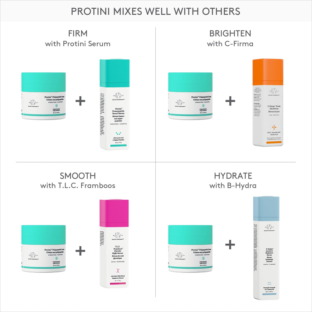 Envase de 15 ml ideal para viajes y pruebas de producto.