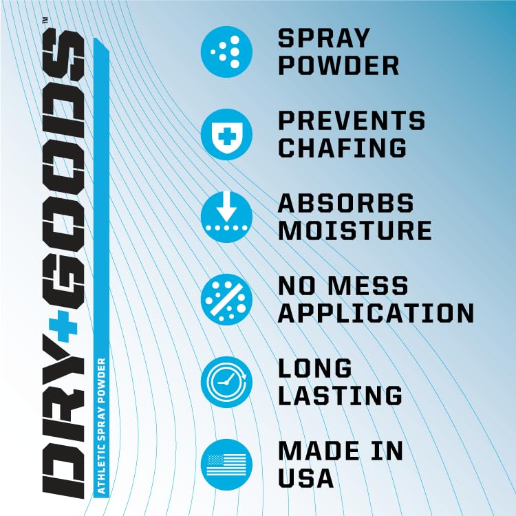 Dry Goods Original absorbente de humedad en zonas clave para mayor comodidad