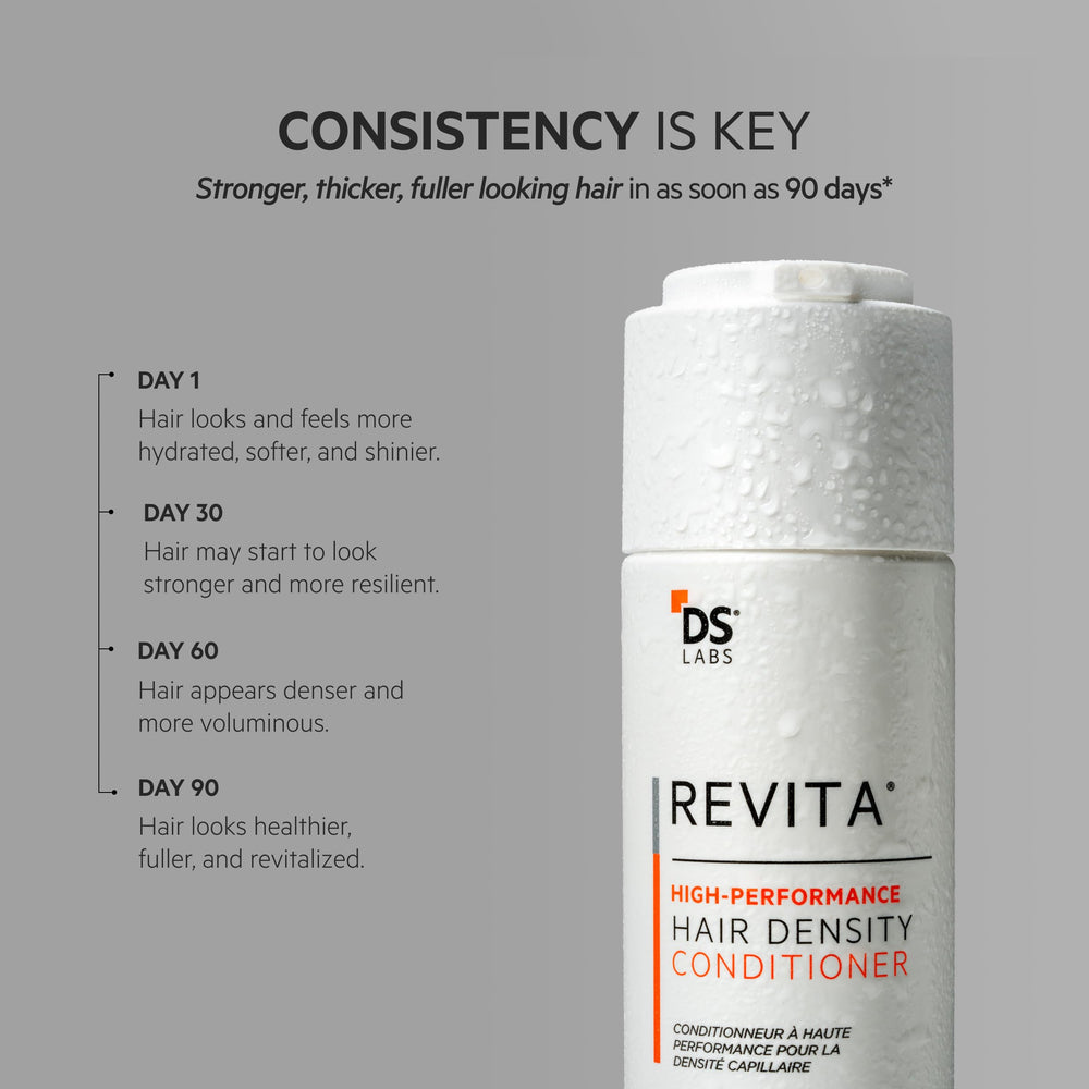 DS Labs Revita acondicionador brillo natural, cabello suave y con aspecto sano