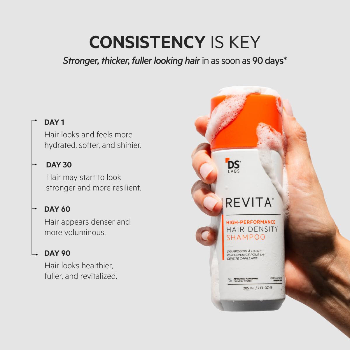 Revita Shampoo: apto para coloración y uso diario