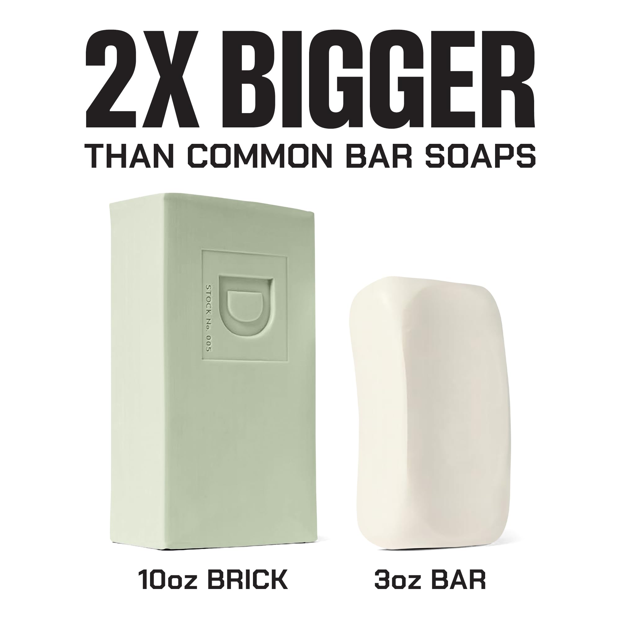 Duke Cannon Barra uso diario, sensación de frescura masculina.