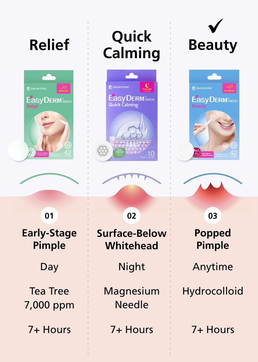 DWEasyDerm EasyDerm patch on blemish using provided tweezers