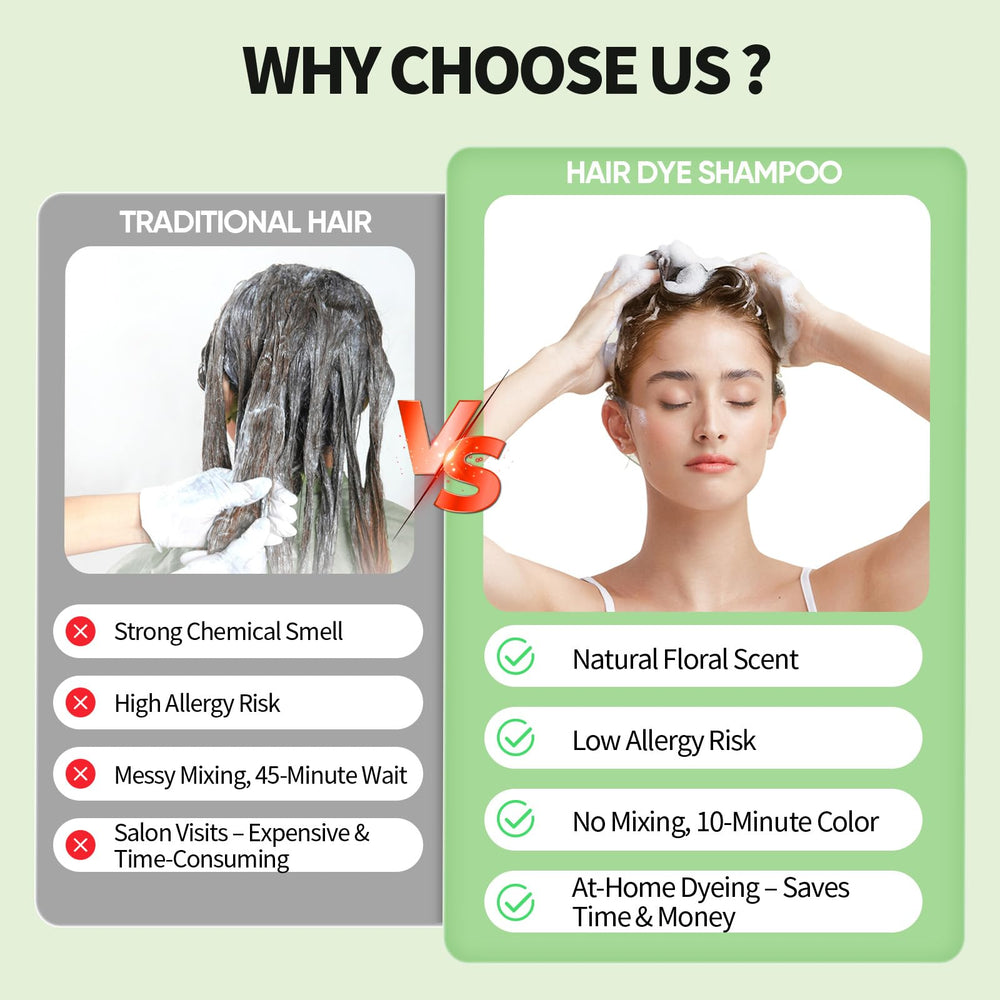 farndu aplicación rápida en cabello seco sin esfuerzo