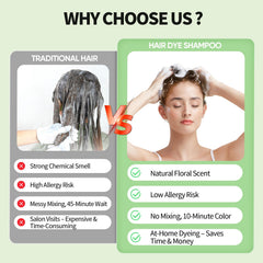 farndu aplicación rápida en cabello seco sin esfuerzo