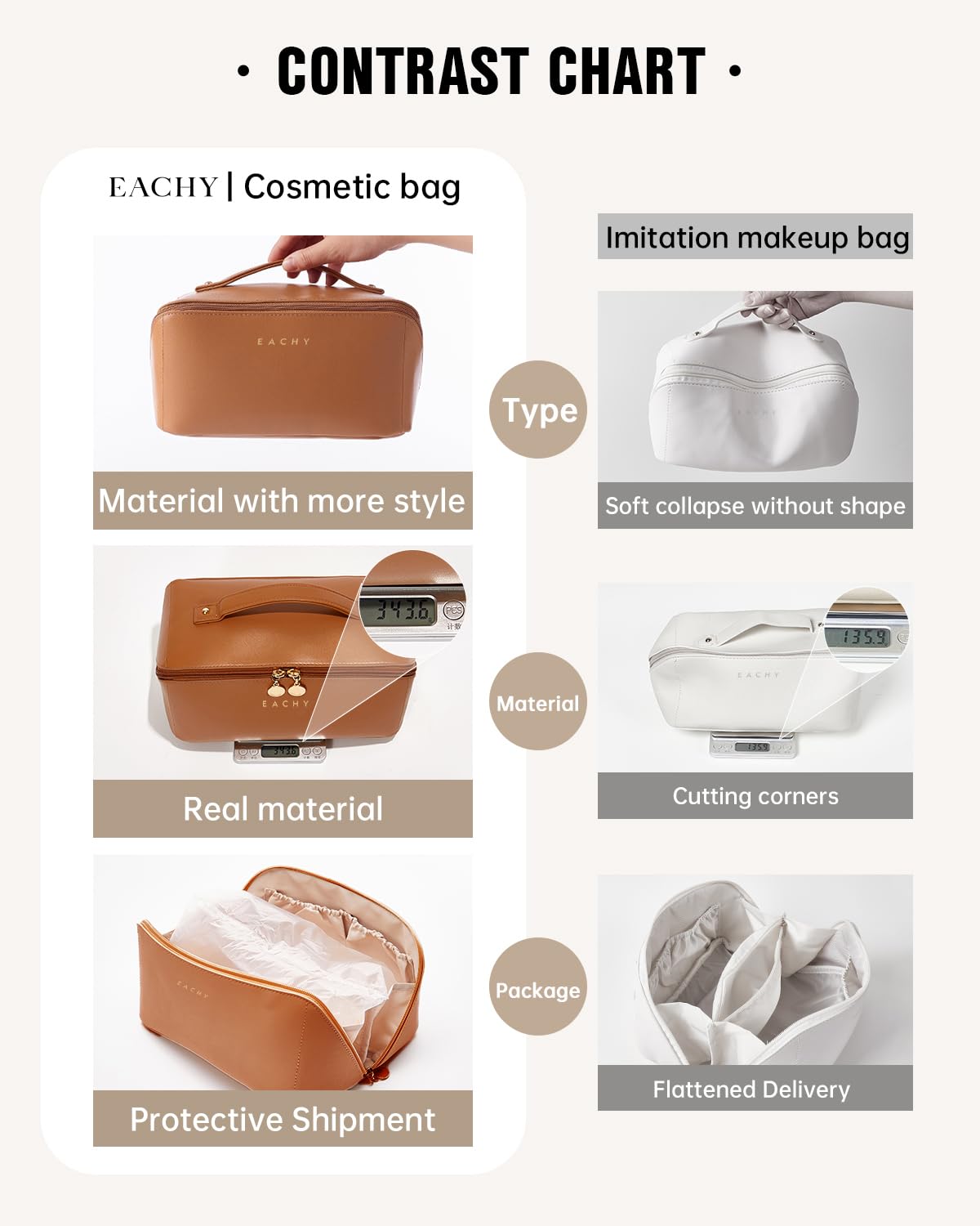 Eachy sac-maquillage avec anse pratique pour transport facile.