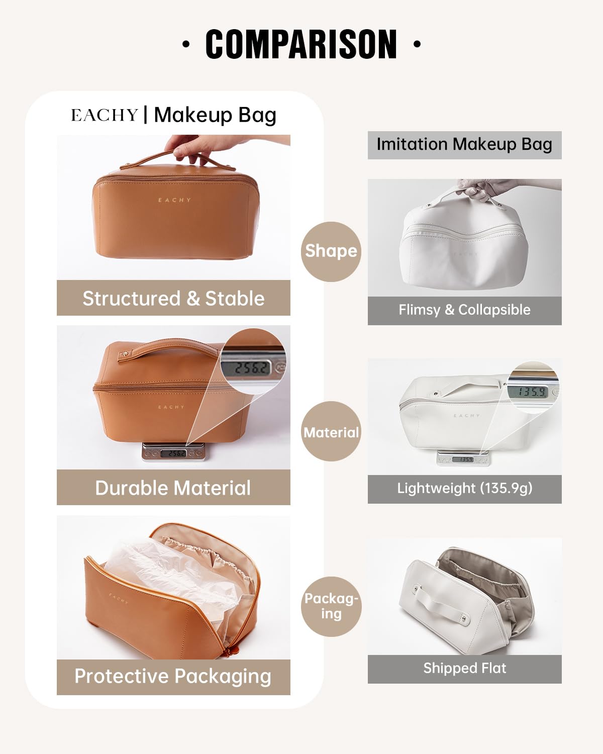 Eachy trousse-maquillage avec poignee solide facilite le transport.