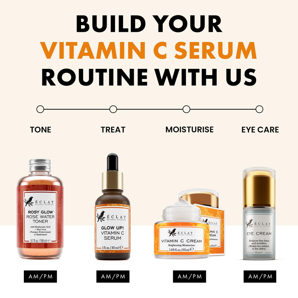 Eclat Skincare Vitamin C Serum, etiqueta muestra ácido ferúlico y vitamina E.