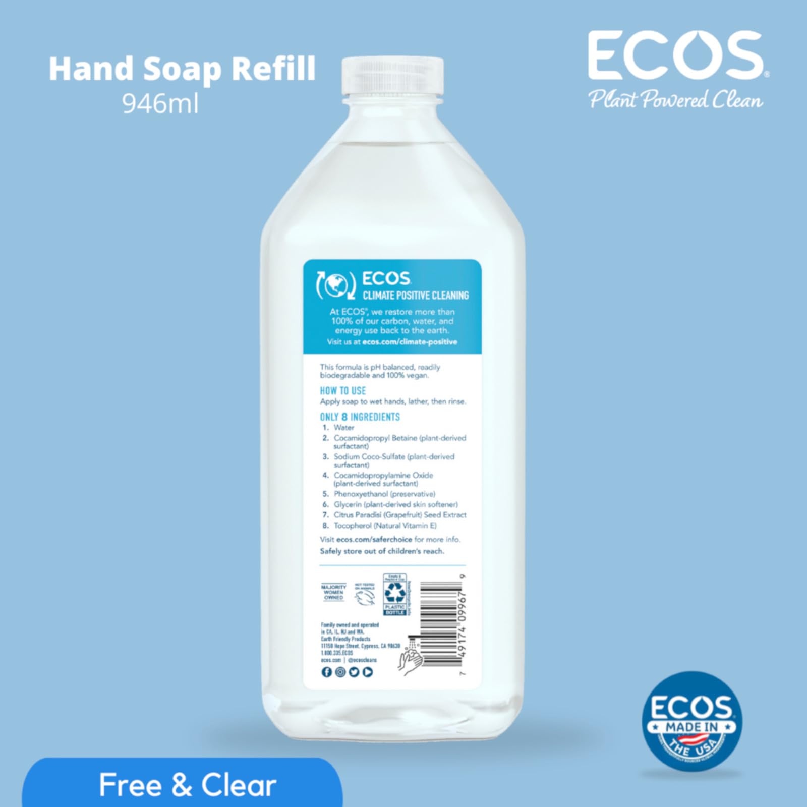 ECOS recambio sostenible reduce residuos plásticos en casa