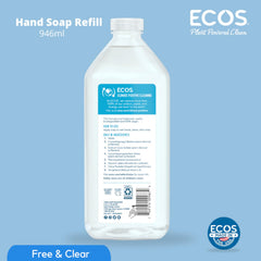 ECOS recambio sostenible reduce residuos plásticos en casa