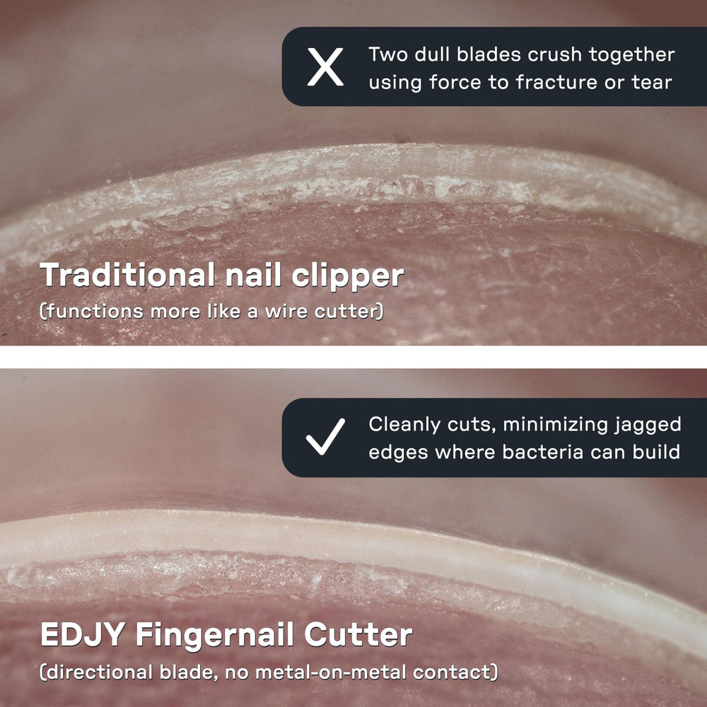 EDJY cortauñas acero inoxidable de alta resistencia para uso diario.