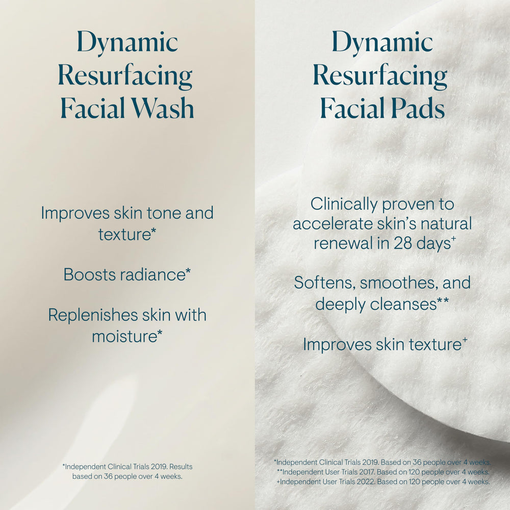 Elemis Dynamic Duo Kit boxed packaging highlighting value and ease of use.