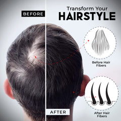 Elevate Fibras Capilares, cobertura instantánea en la coronilla para un look natural.