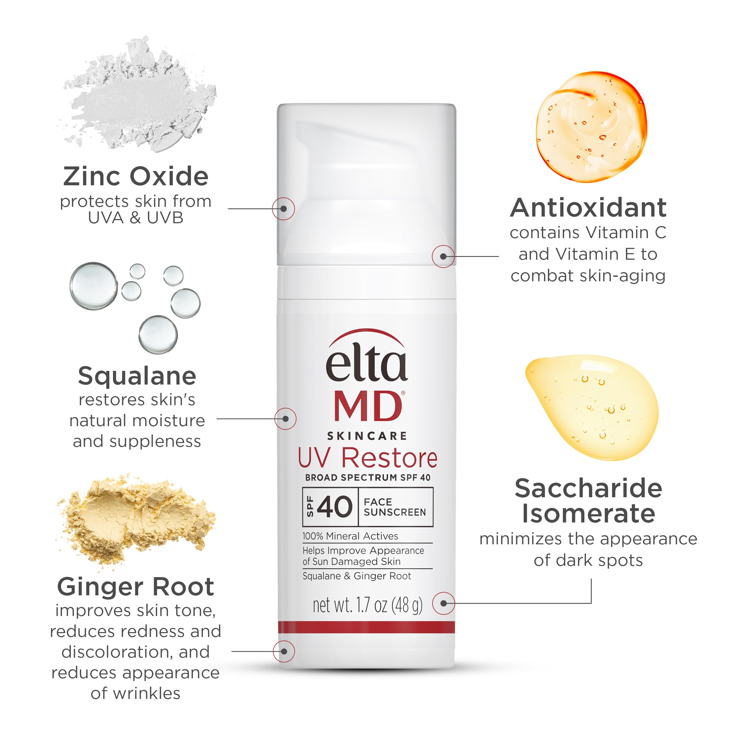 Óxido de zinc mineral en EltaMD UV Restore ofrece defensa diaria.