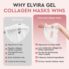 Elvira Bio-Collagen Real Deep Mask essence bottle for easy application