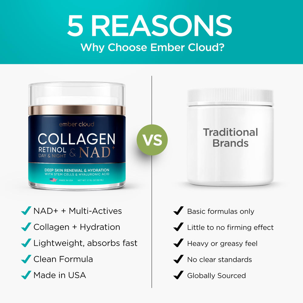 Ember Cloud envase 1,7 oz, dosificación precisa para rutina diaria.