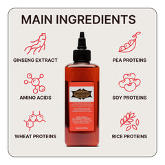 ENDOTEN CONTROL Lotion complexe amino-proteine, nourrit le bulbe du cheveu.