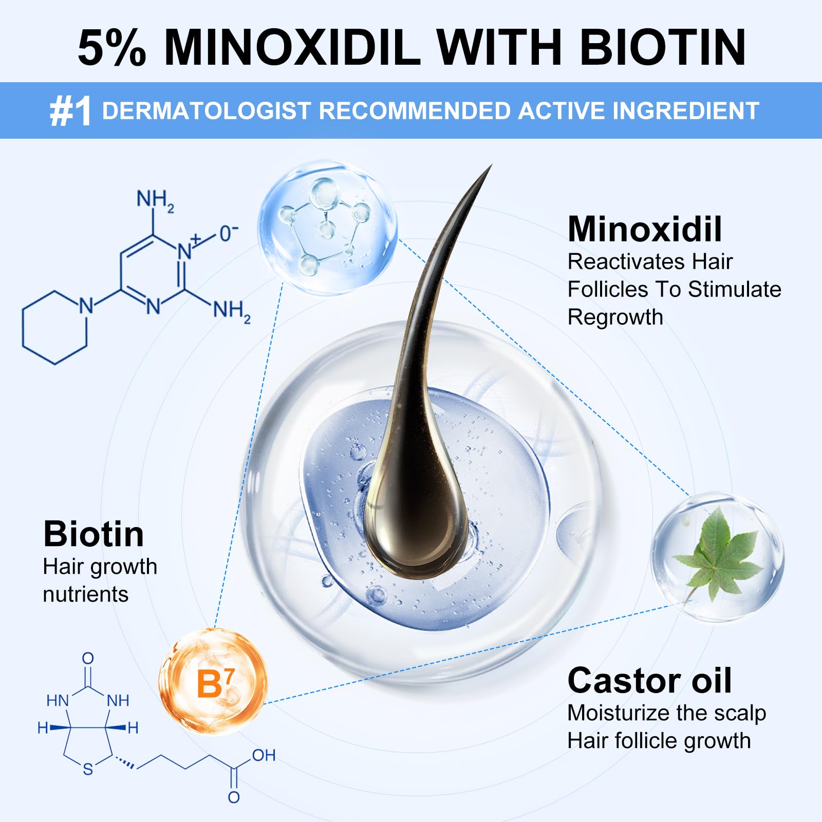 ERWCNMIE Minoxidil Spray para barba con crecimiento visible