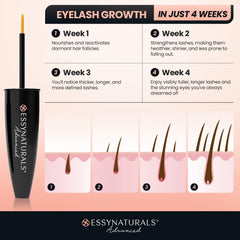 EssyNaturals Advanced eyelash serum drops preview for quick touchups.