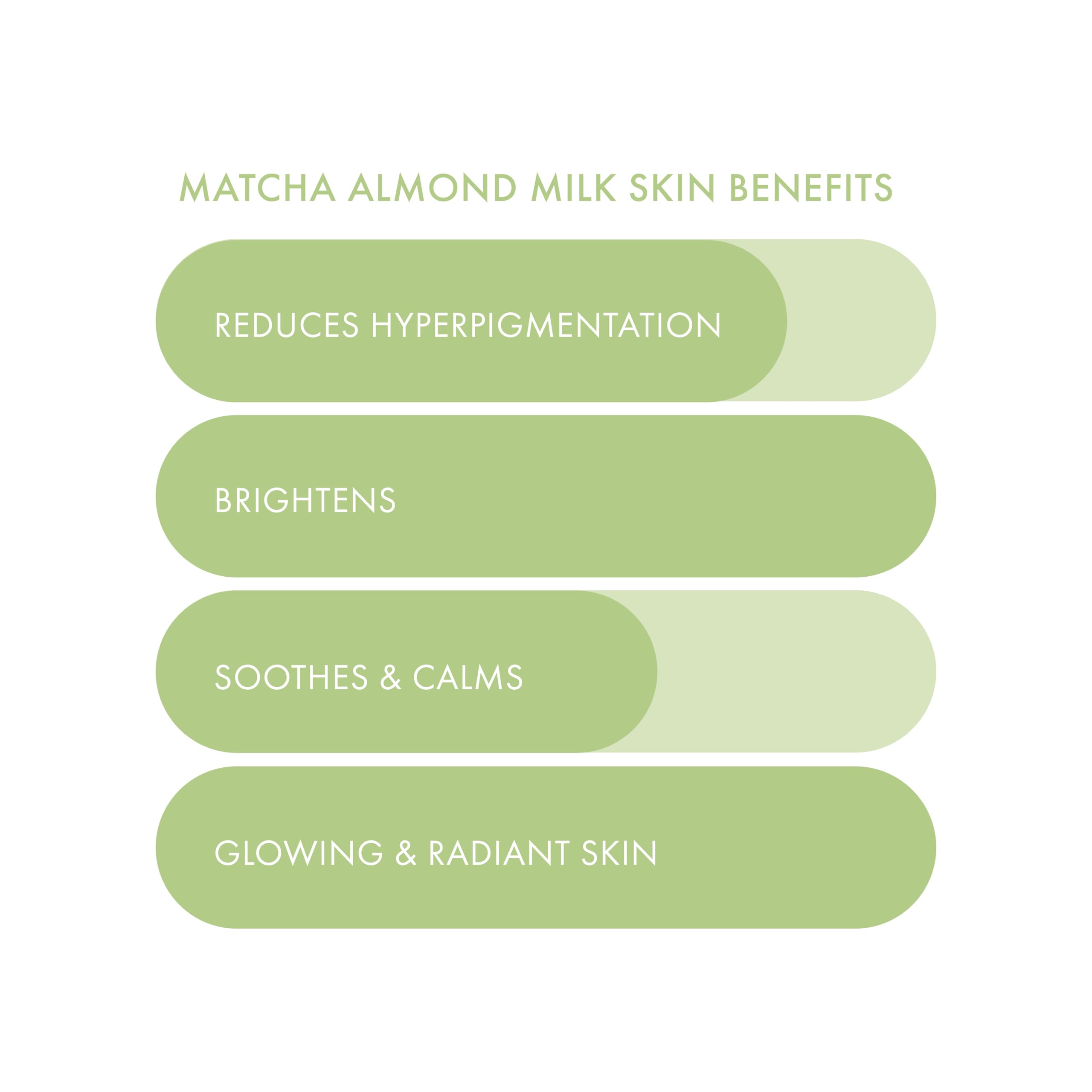 ESW Beauty Matcha Almond Milk, ingredientes de matcha para despertar la piel.