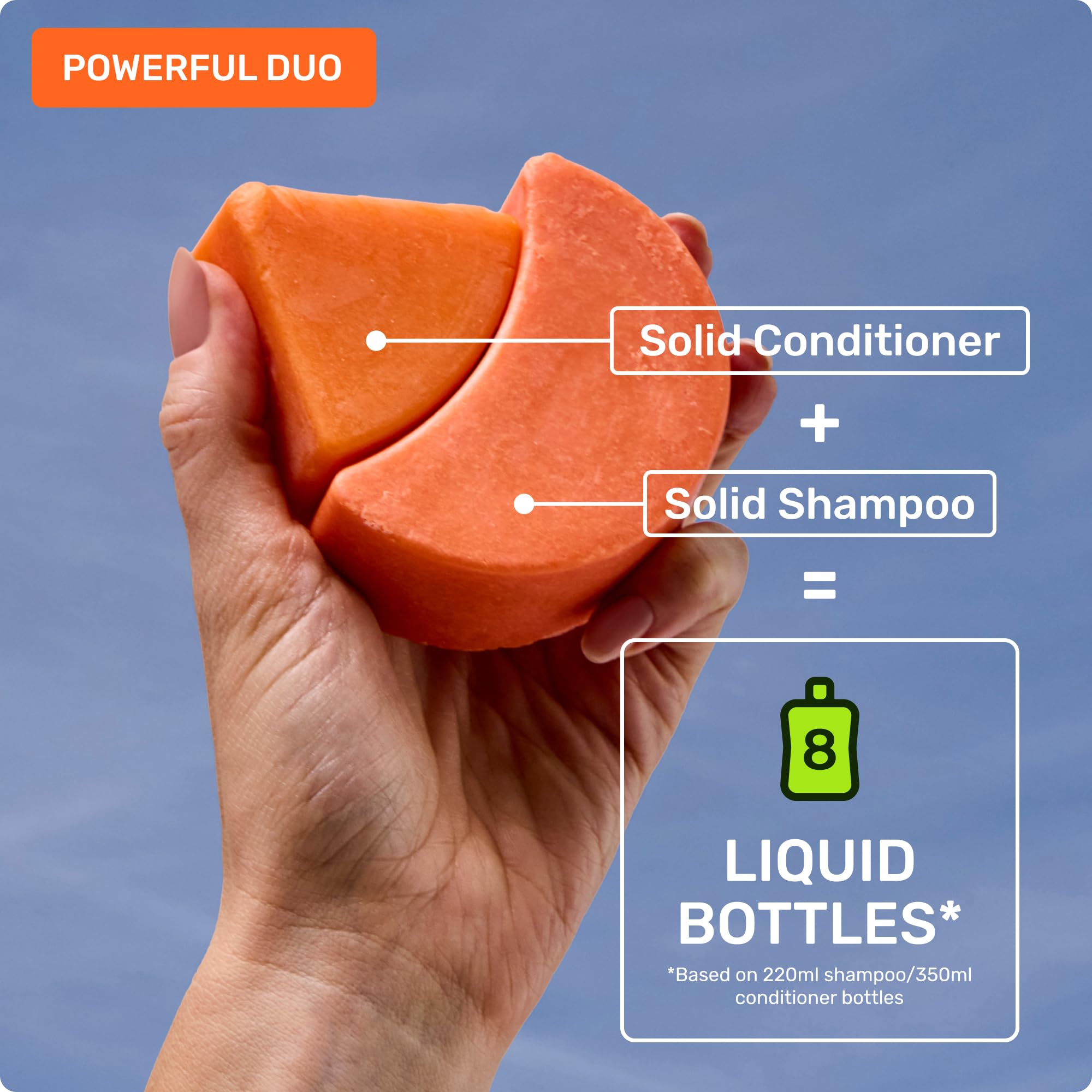 Ethique volumizing bar paired with shampoo bar for a complete routine.