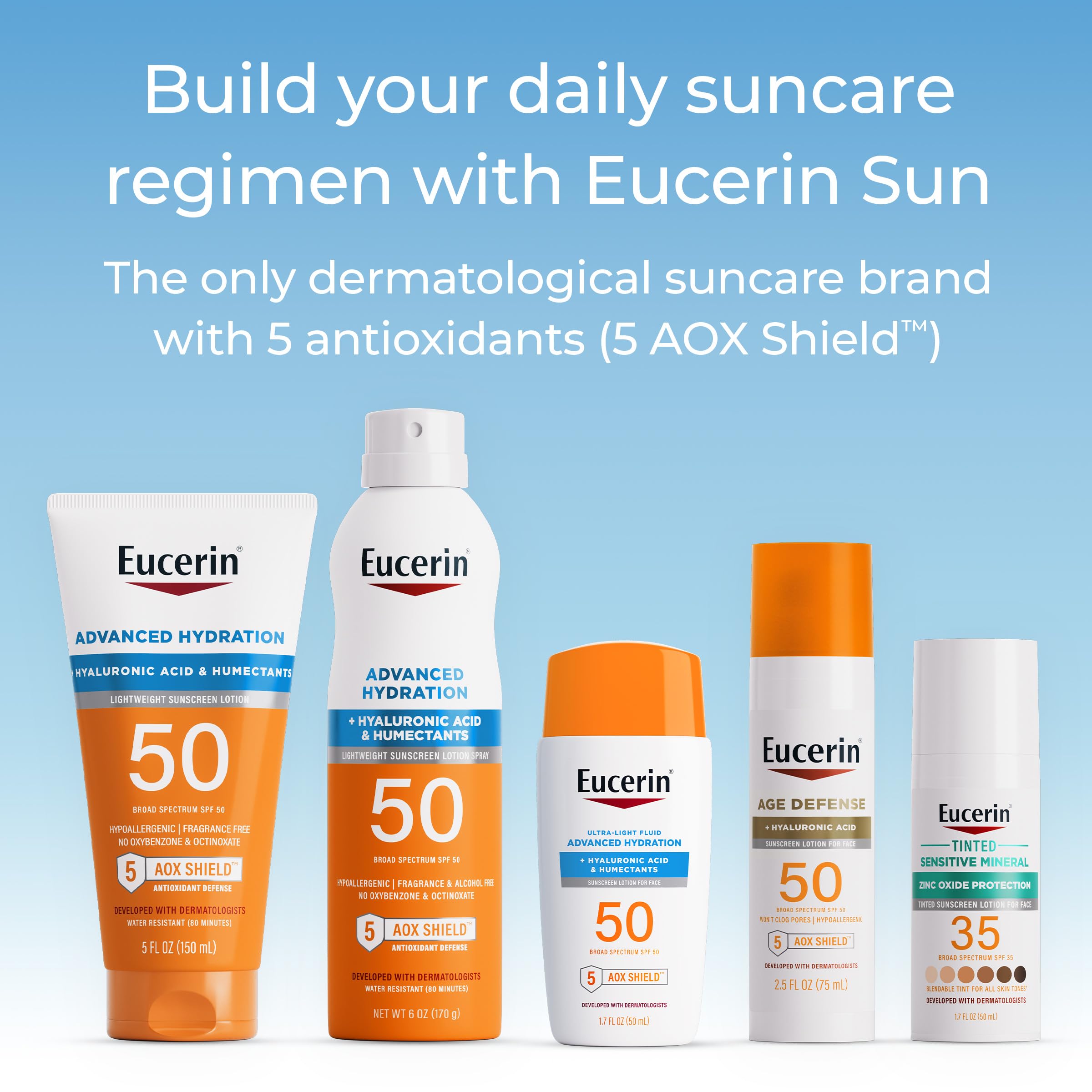 Protección resistente al agua de Eucerin Sun Advanced Hydration SPF 50 hasta 80 minutos.