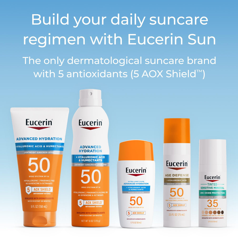 Protección resistente al agua de Eucerin Sun Advanced Hydration SPF 50 hasta 80 minutos.