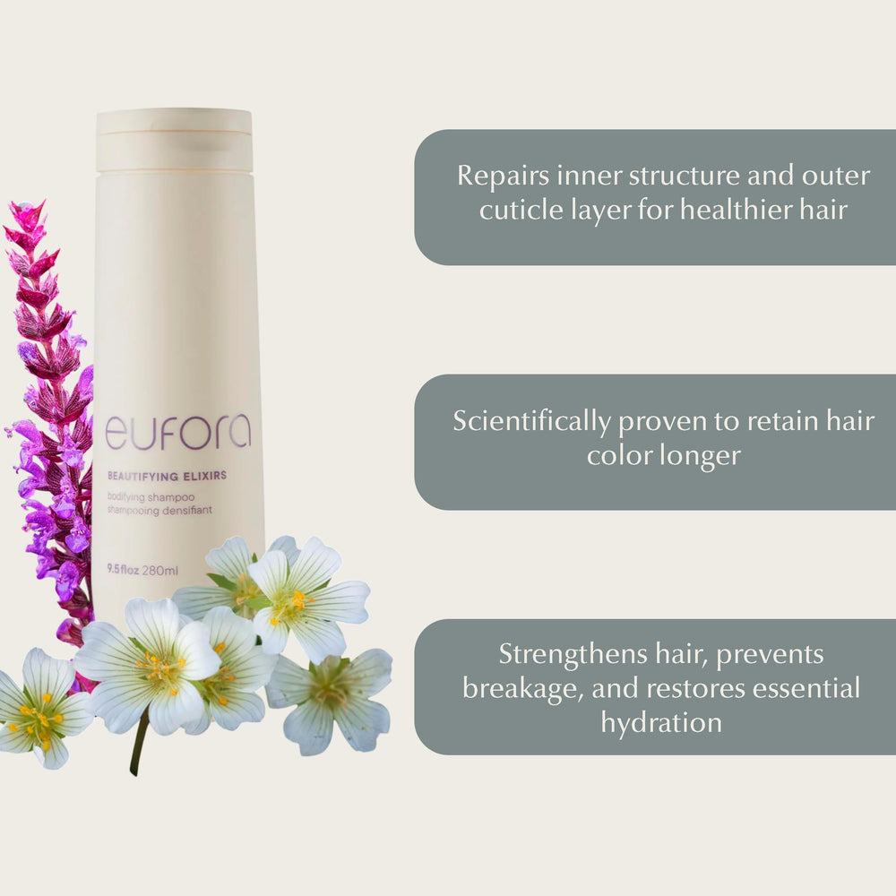 Eufora Beautifying Elixirs Bodifying Shampoo reparacion-estructura: cuida la fibra capilar interna y externa.