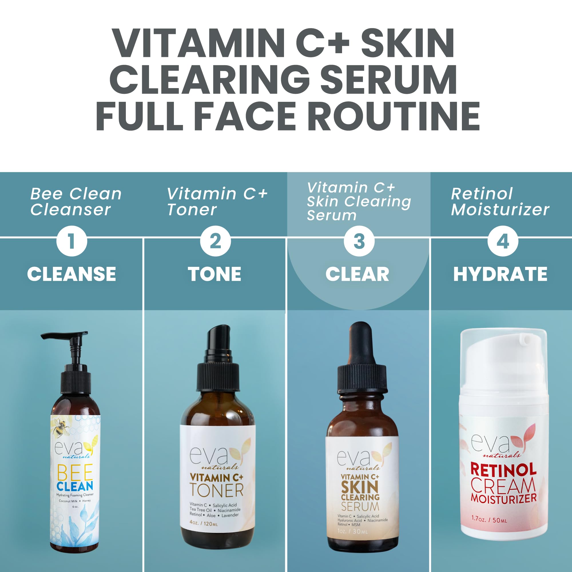 Se absorbe rápidamente Eva Naturals Serum Vitamina C con Retinol.