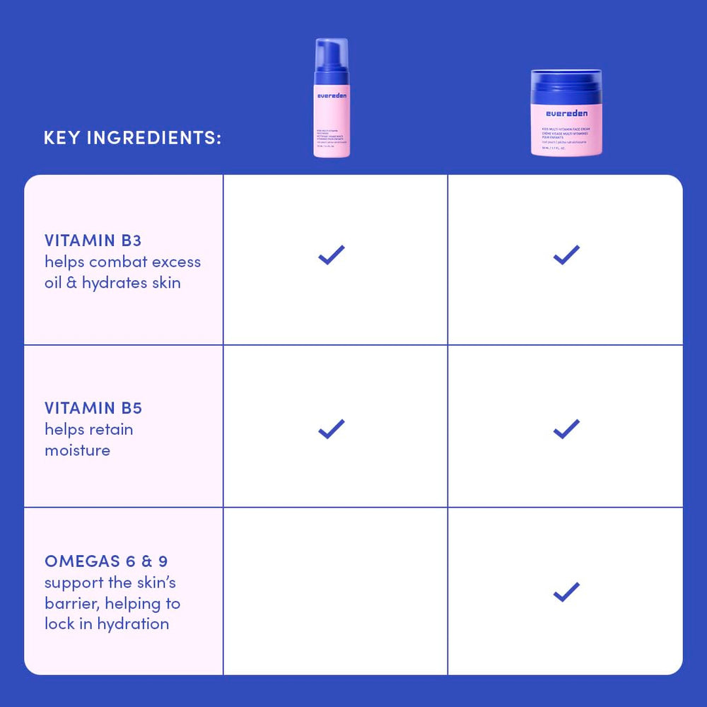 Evereden Crema Facial para Niños, crema hidratante, textura suave