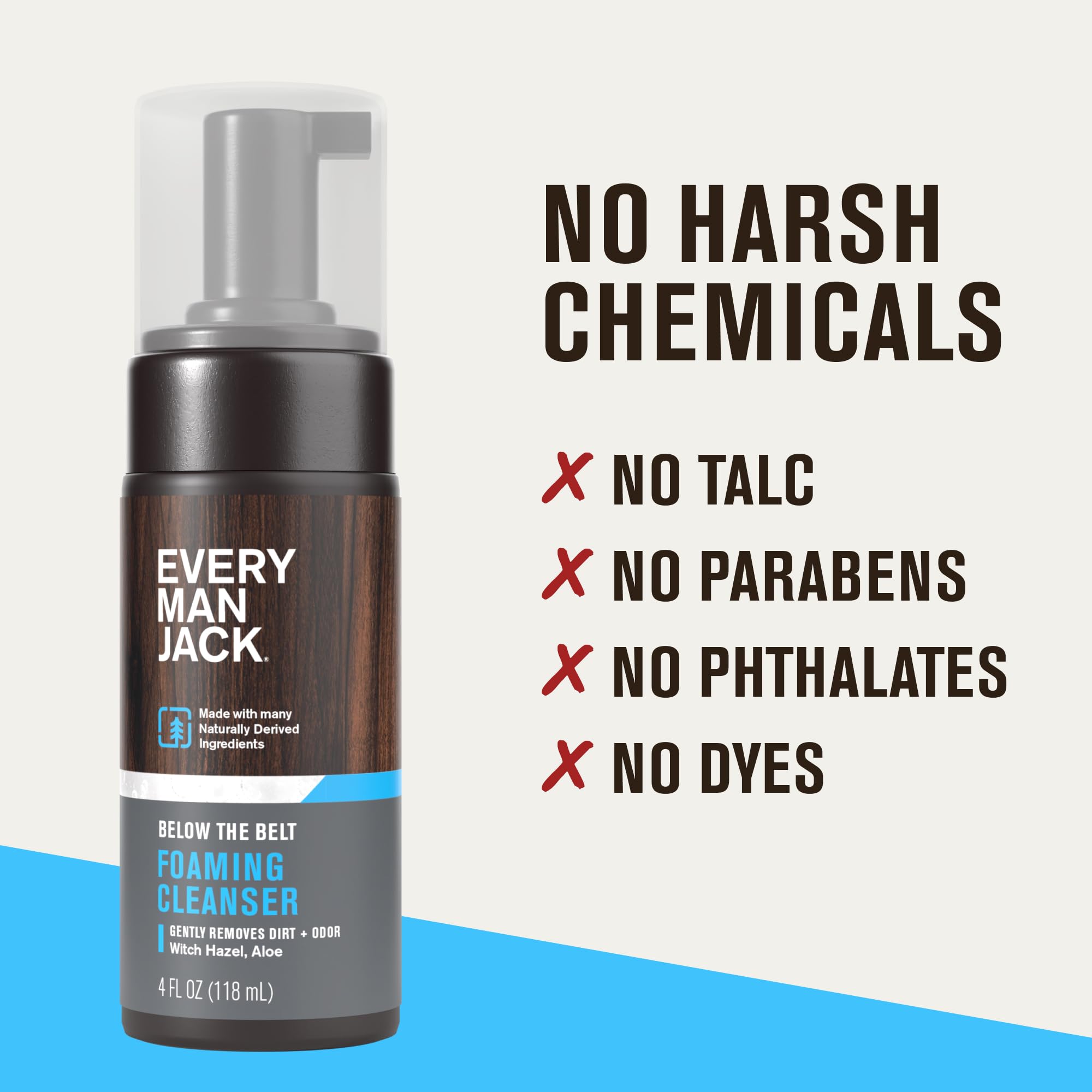 Every Man Jack arrowroot powder for moisture absorption.
