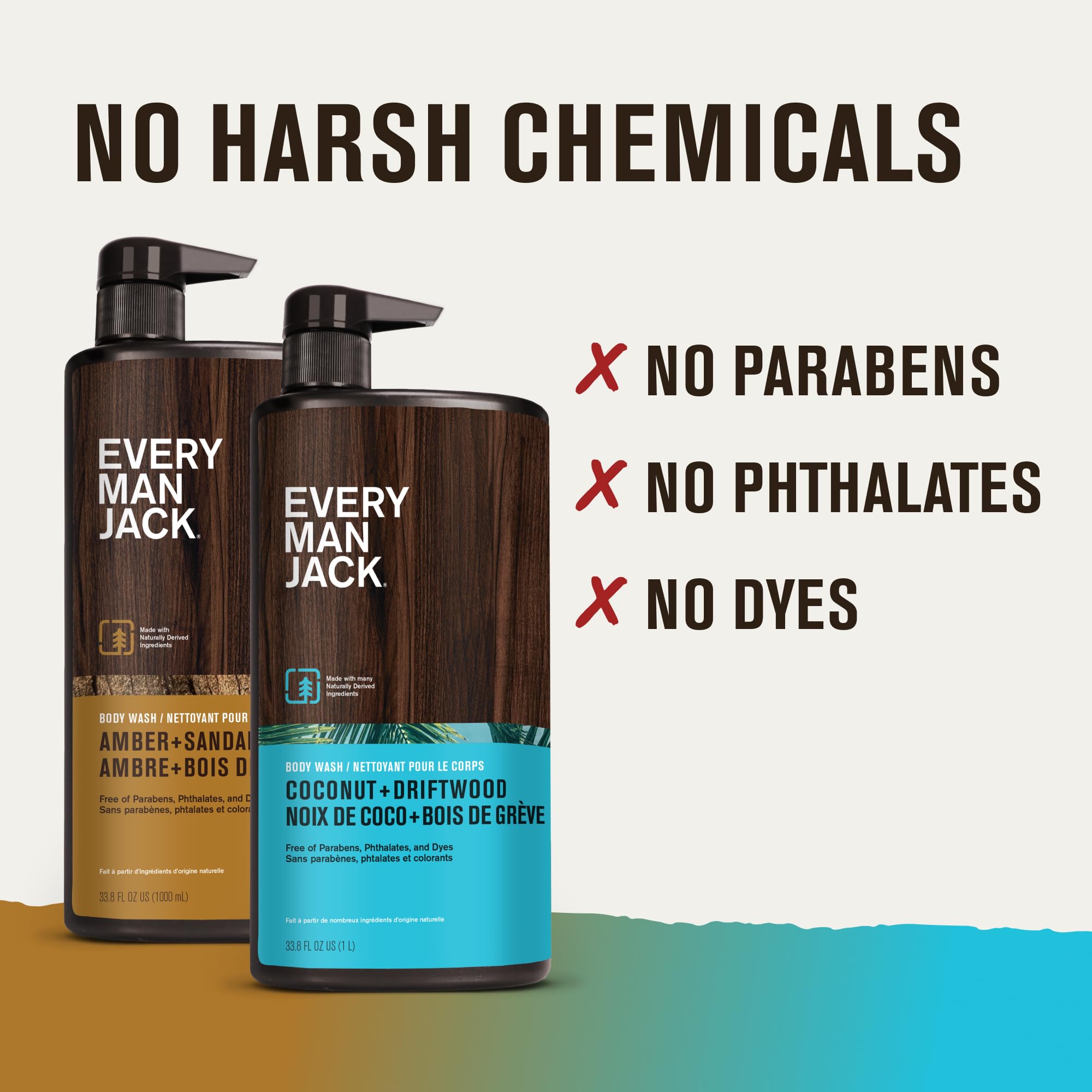 Every Man Jack pack dos unidades coco-madera-flotante-ambar-sandalo, ahorro y consistencia en el cuidado.