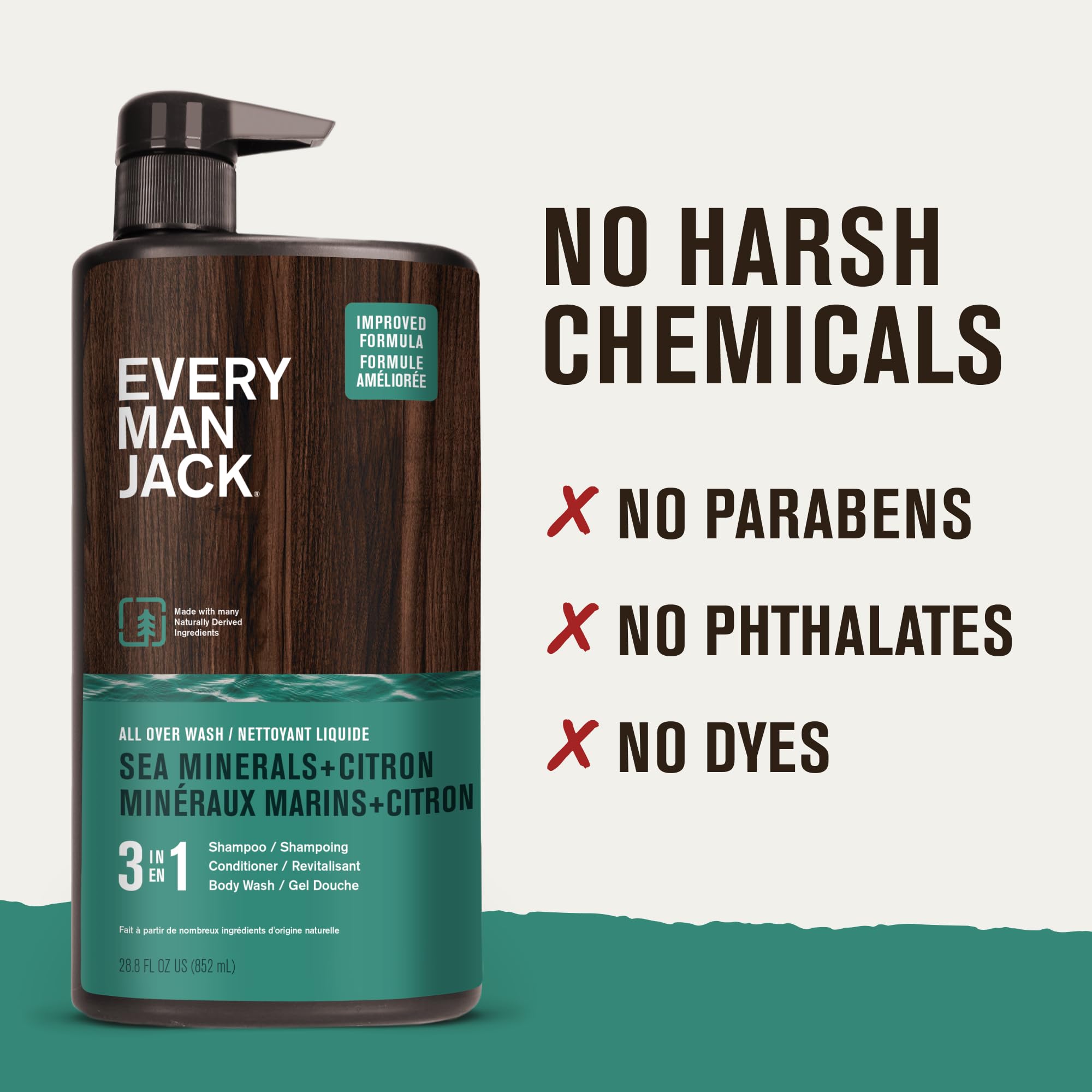 Every Man Jack Sea Minerals + Citron, bomba facilita una aplicación rápida.