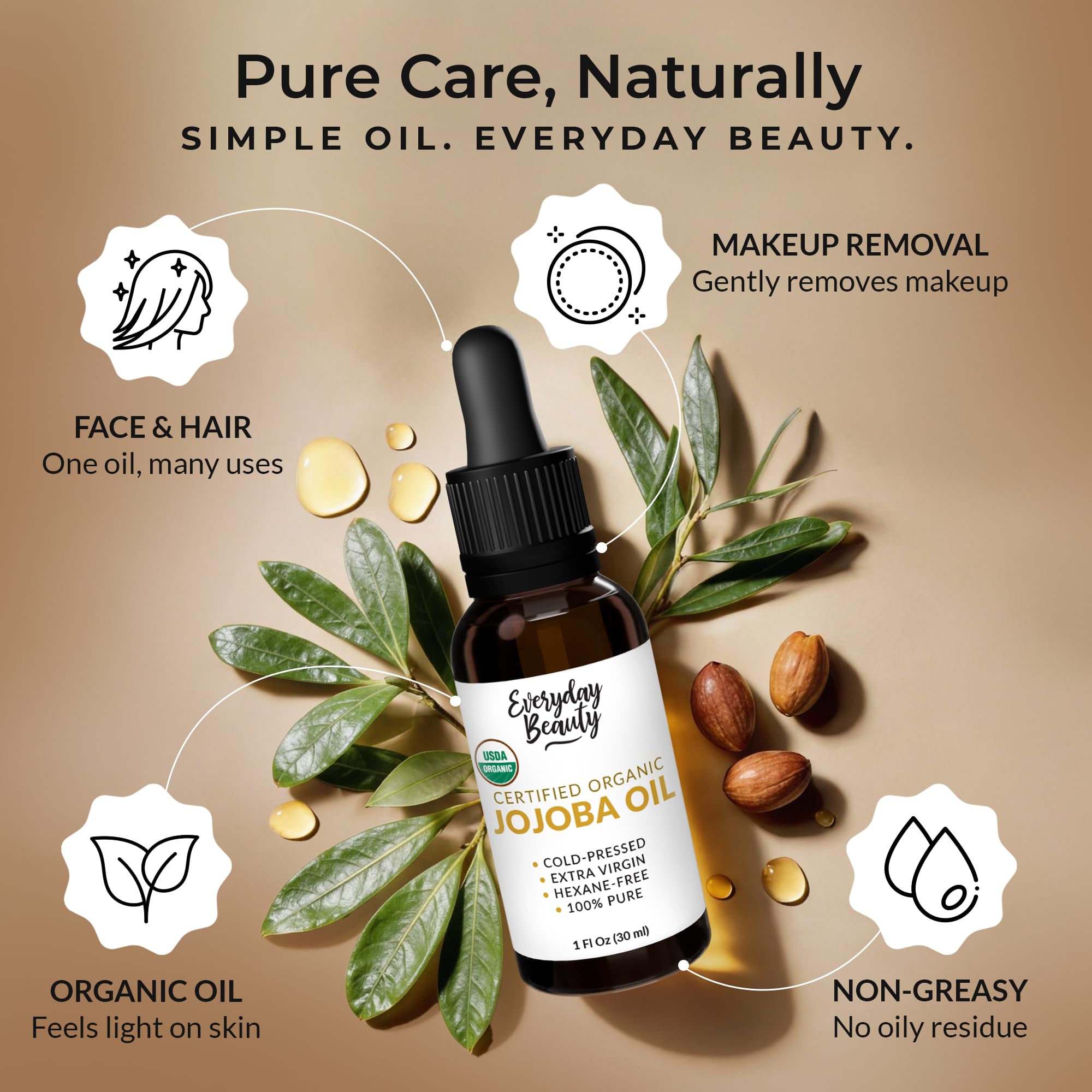 Empaque sostenible de Aceite de Jojoba Orgánico Everyday Beauty, frasco ámbar y gotero