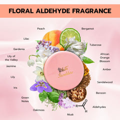 Fragancia clásica Evyan White Shoulders perfumada y femenina