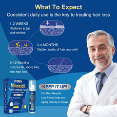 Exdeploy Minoxidil Mousse : appliquer sur le cuir chevelu pour densifier