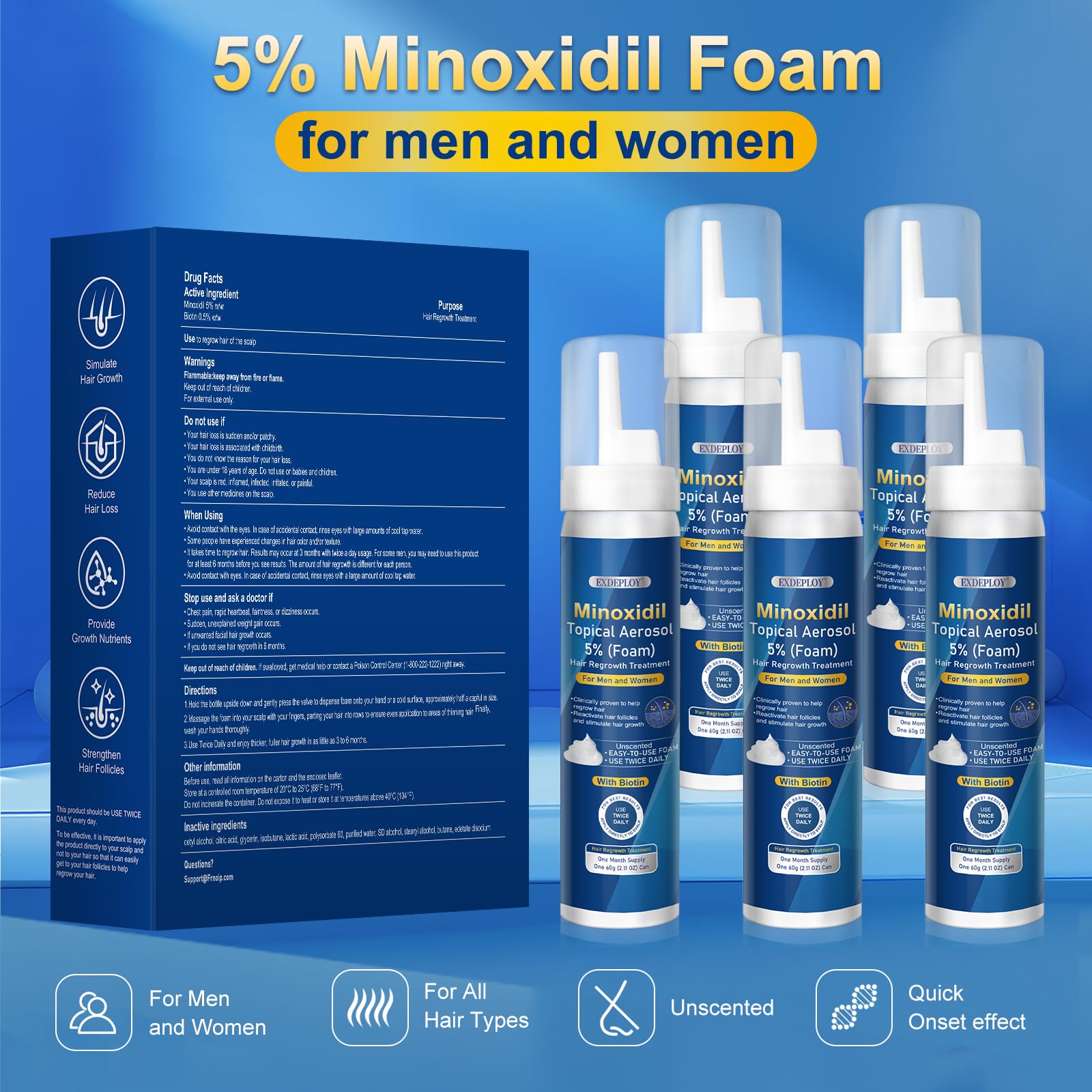 Exdeploy Minoxidil Mousse pour barbe : résultats potentiels après application régulière