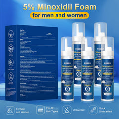 Exdeploy Minoxidil Mousse pour barbe : résultats potentiels après application régulière