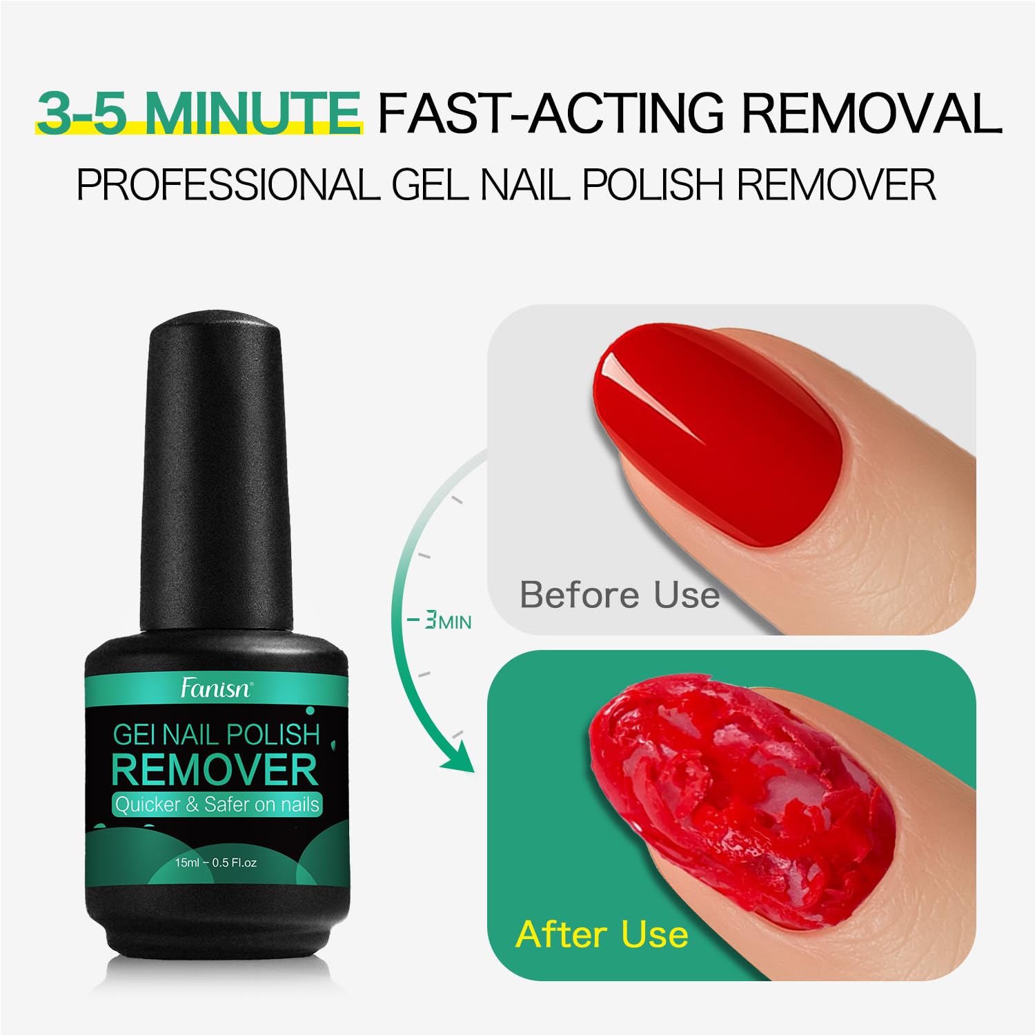 Fanisn remover applies top coat; lifts gel in minutes without foil